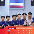 ดูบอลสดไทย u19